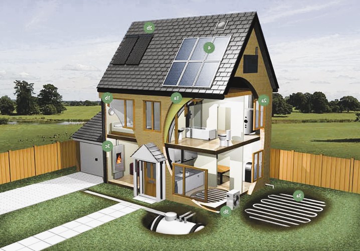 Energy efficient house project